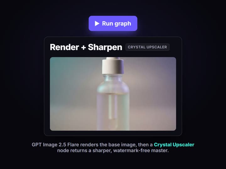 Render and sharpen