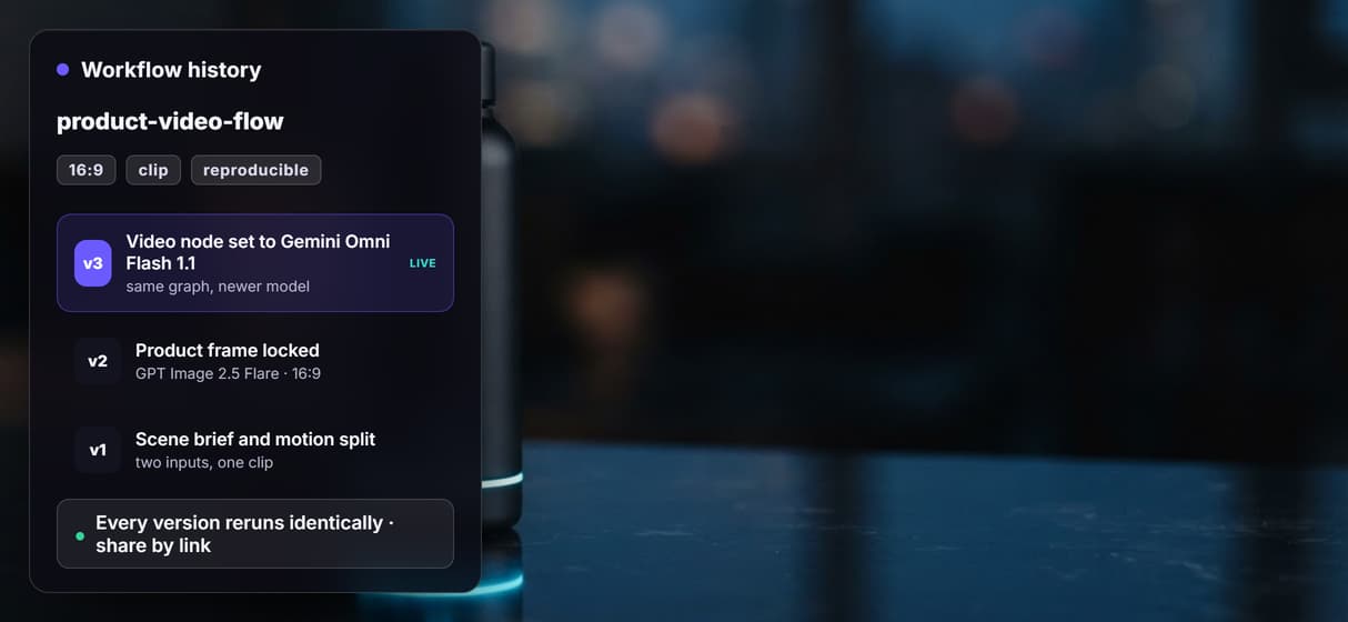Reruns are identical, upgrades are one node