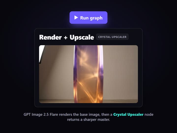Render and upscale