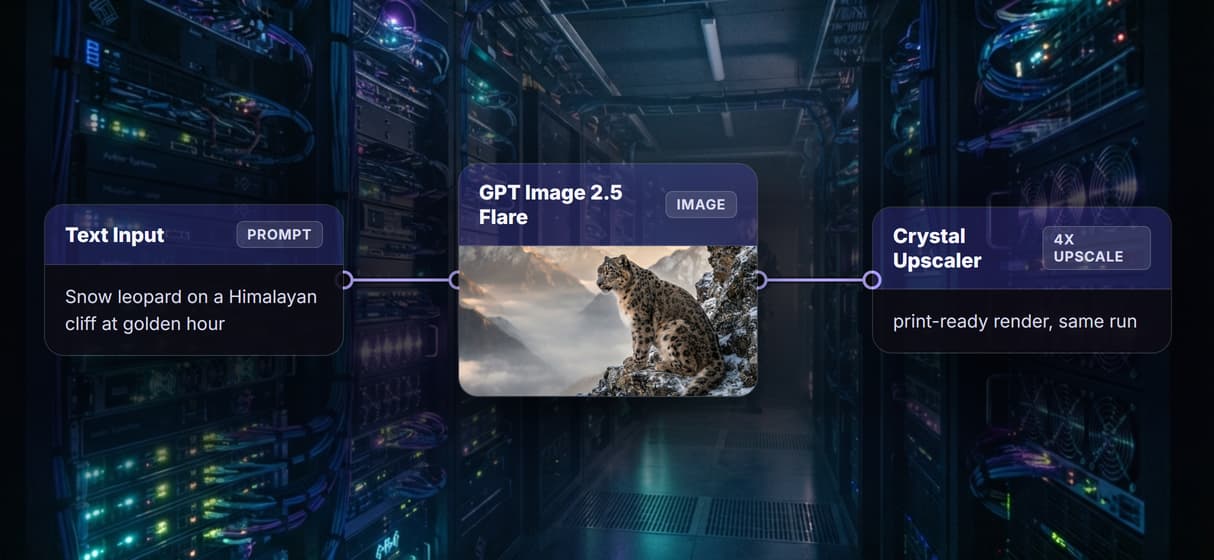Own the graph, skip the GPU box