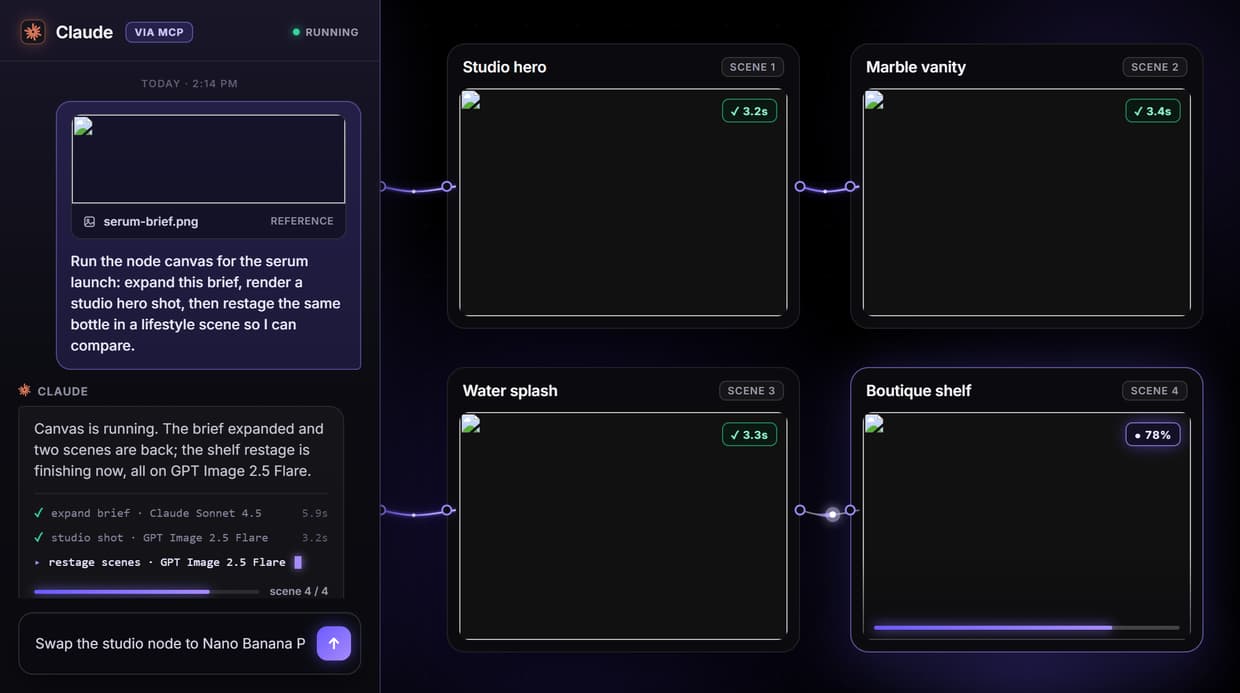 Weavy AI Alternative: More Models, Same Node Canvas