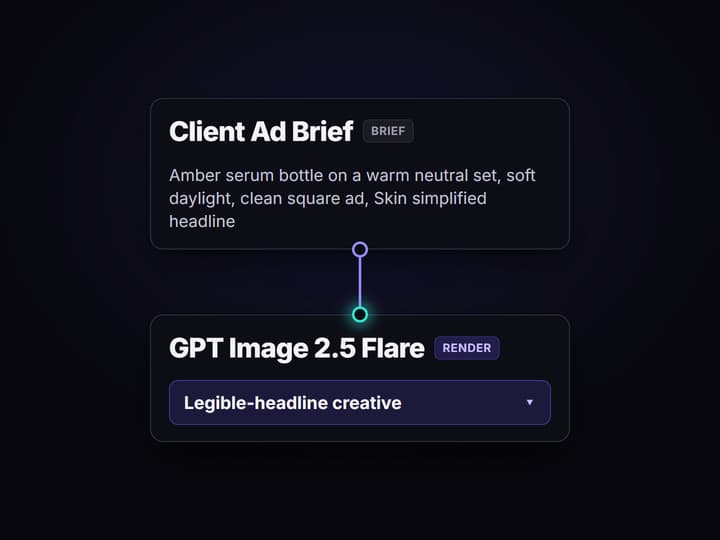Write the client ad brief