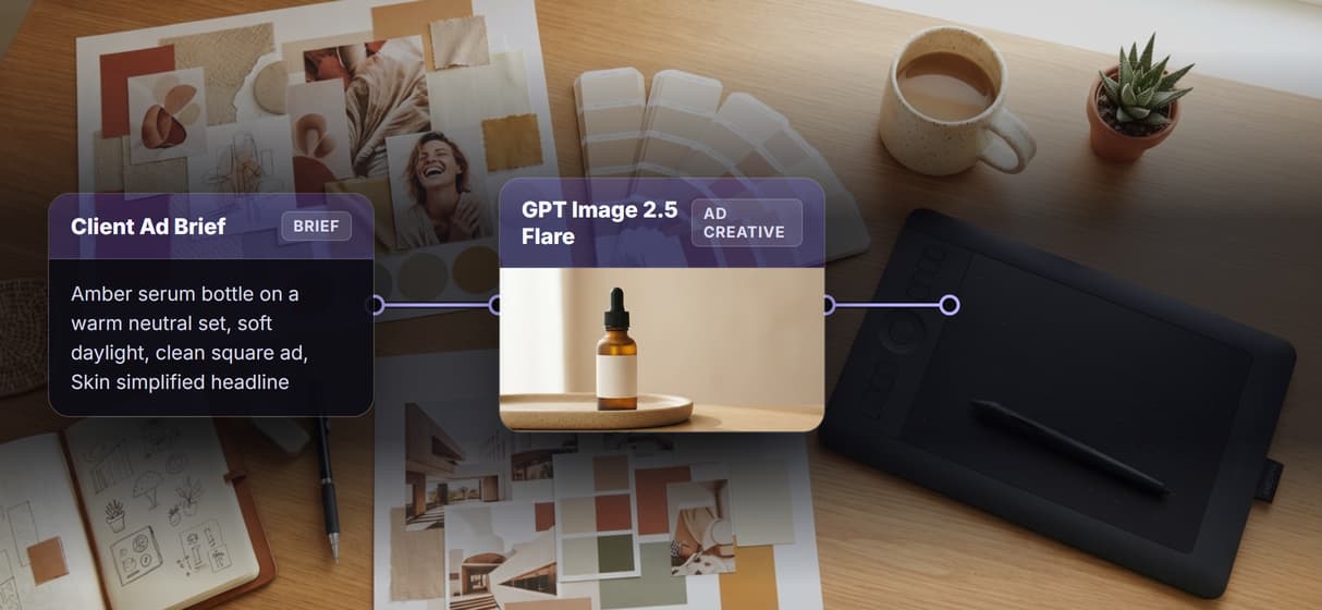 An agency ad pipeline you own, not a template slot