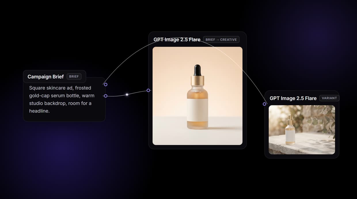 AdCreative AI Alternative
