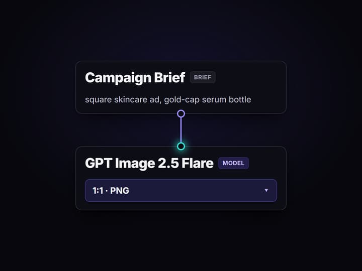 Write the campaign brief