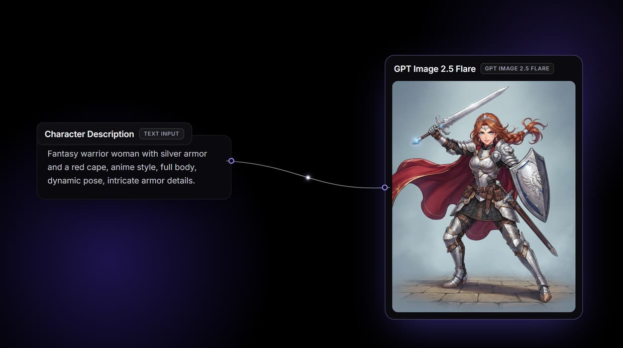 AI Character Creator