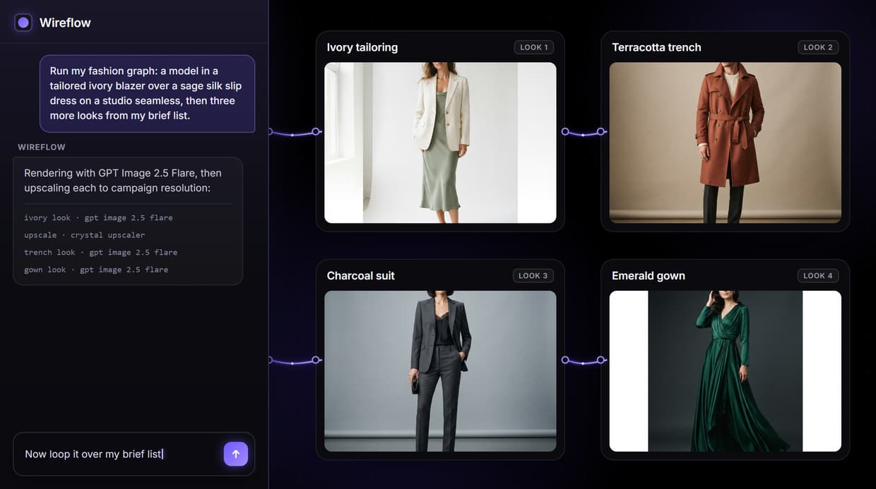 AI Fashion Model Generator