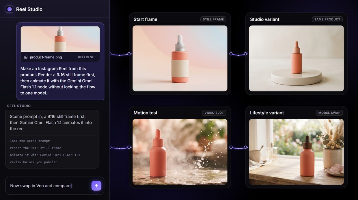 AI Instagram Reel