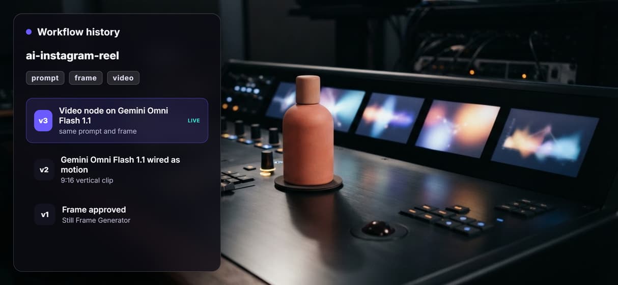 Swap the video model