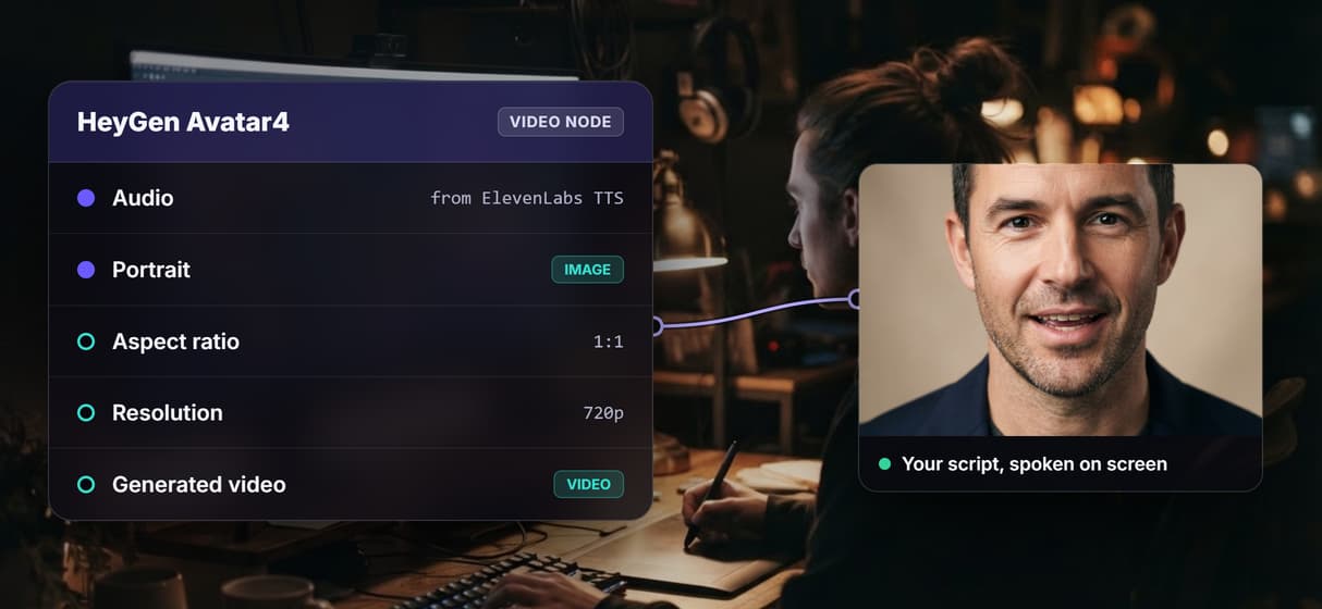 Your script, spoken on screen