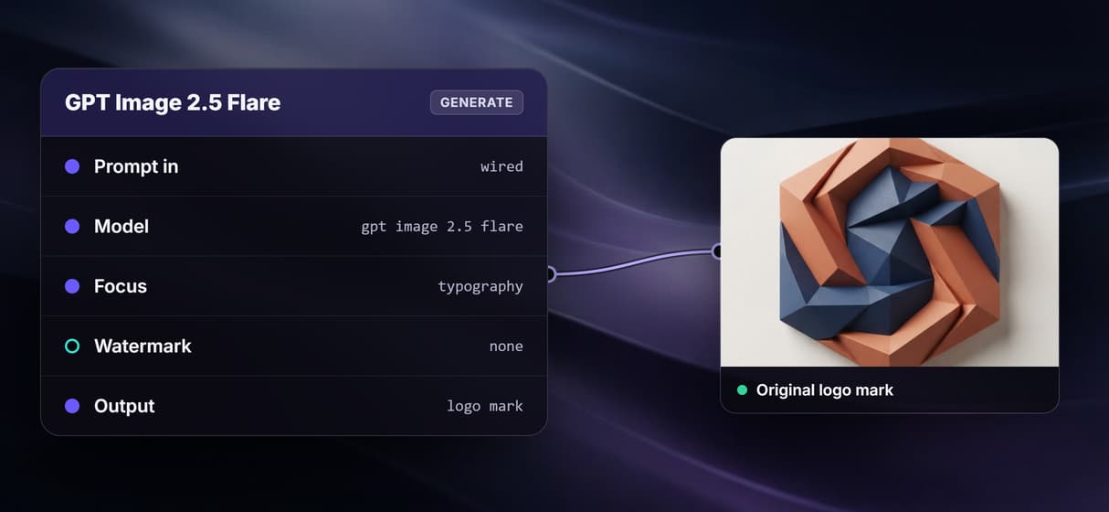 A design model, not a photo model