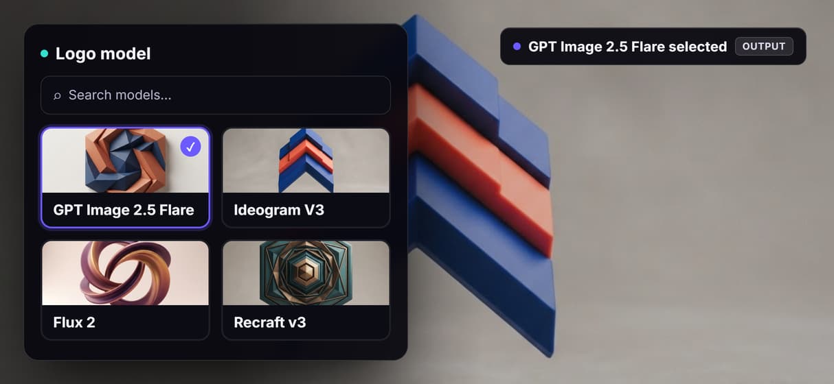 Swap the style in one click