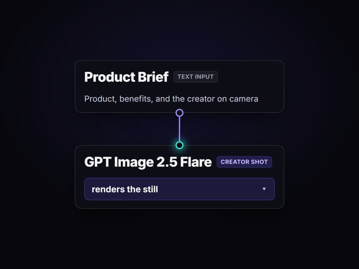 Write the product brief