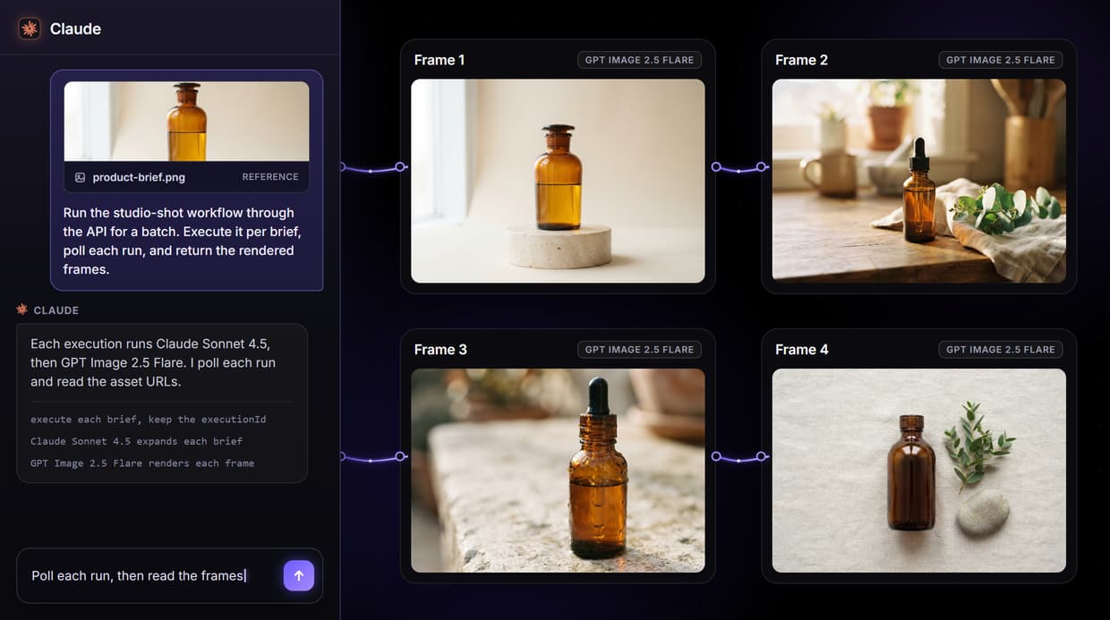 AI Workflow API
