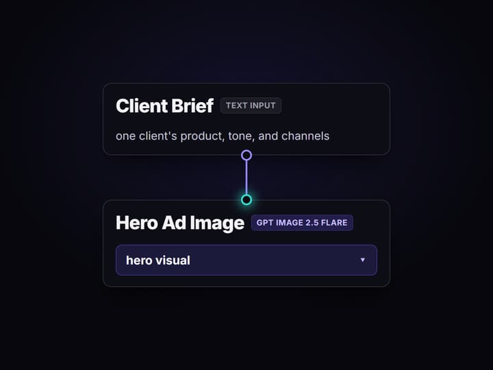 Build the client workflow once
