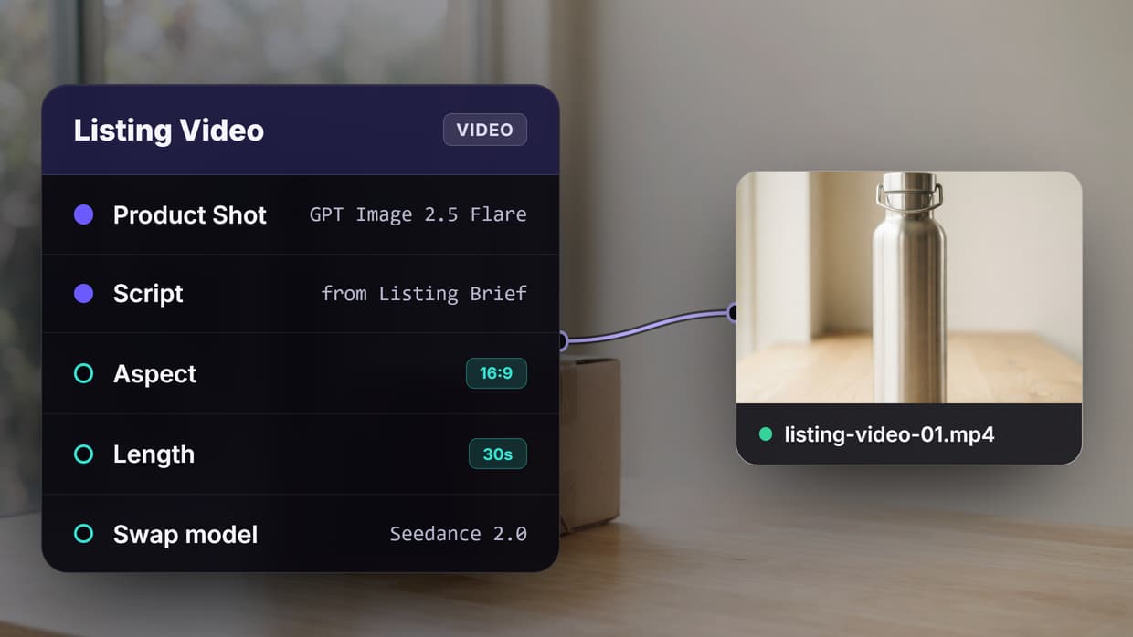 Best AI Tool for Amazon Listing Videos in 2026