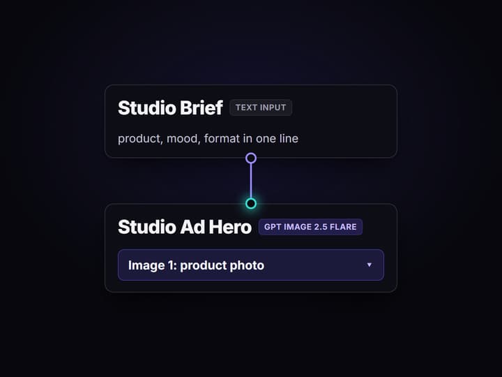 Write the studio brief