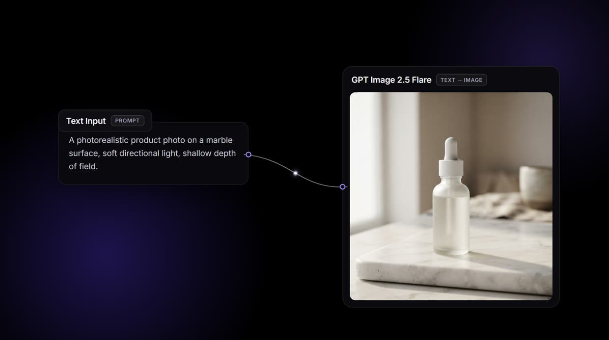 Leonardo AI alternative