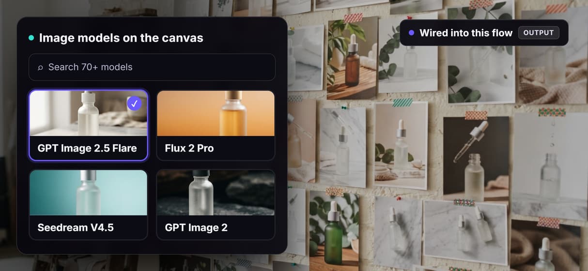Every model on one canvas