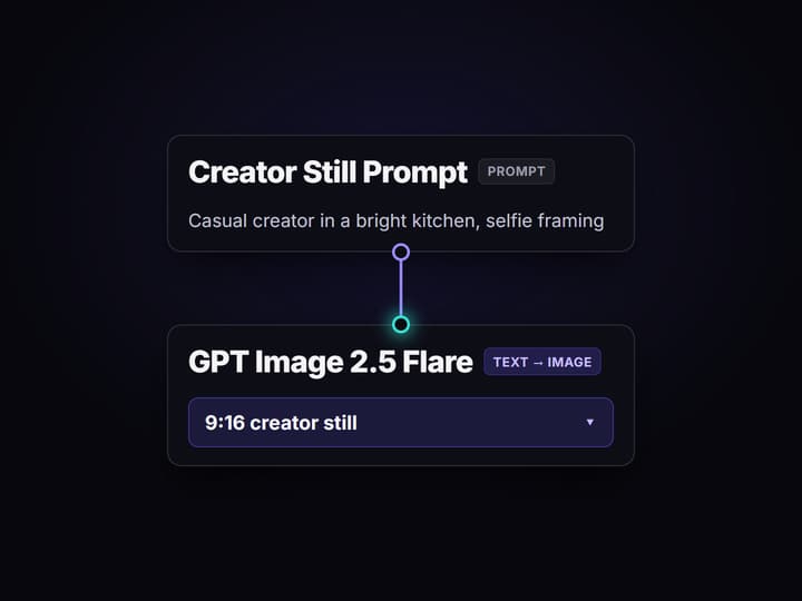 Type the ad hook and script