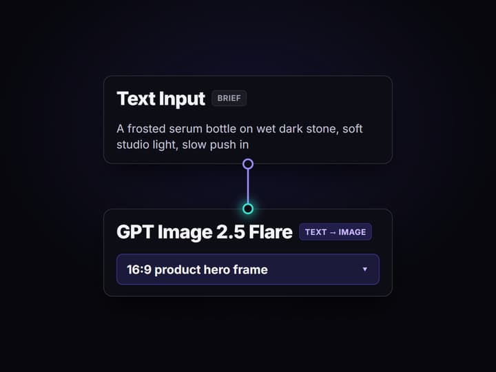 Describe the product and the shot