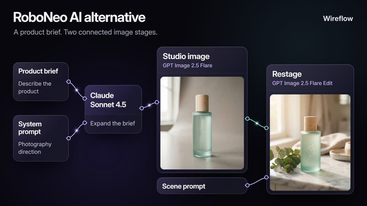 RoboNeo AI Alternative: 79 Models in Your Browser