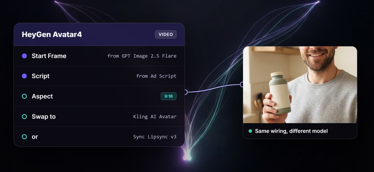Choose the avatar engine per client