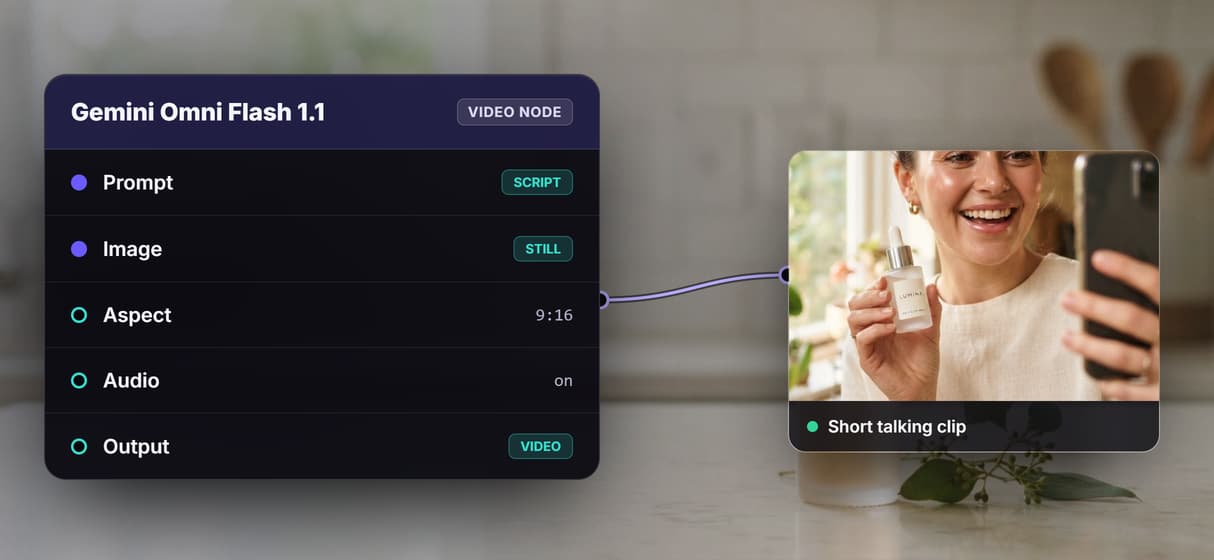 Gemini Omni Flash 1.1 turns the still into a clip