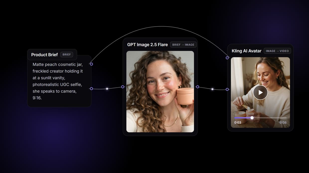UGC Video Generator