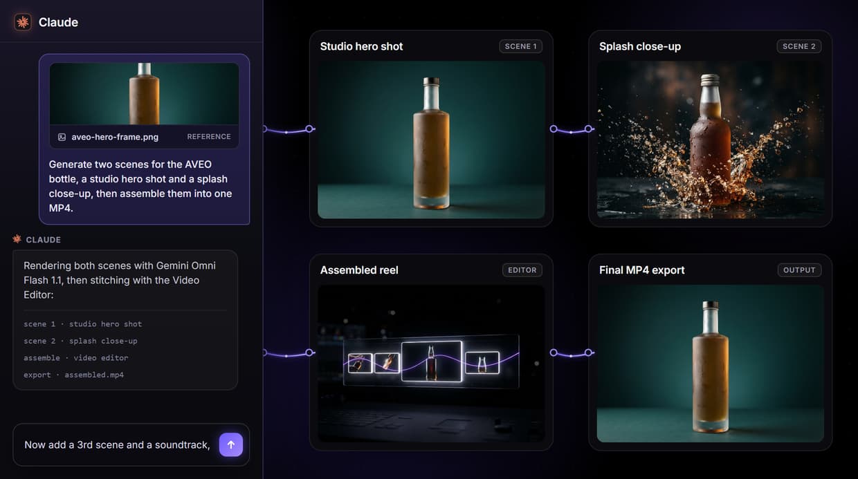Video Assembly API