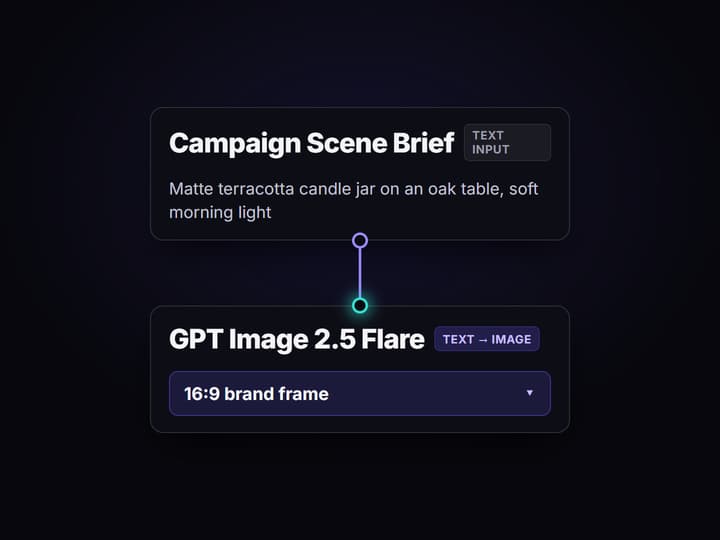 Put the client's brief and script into the two inputs