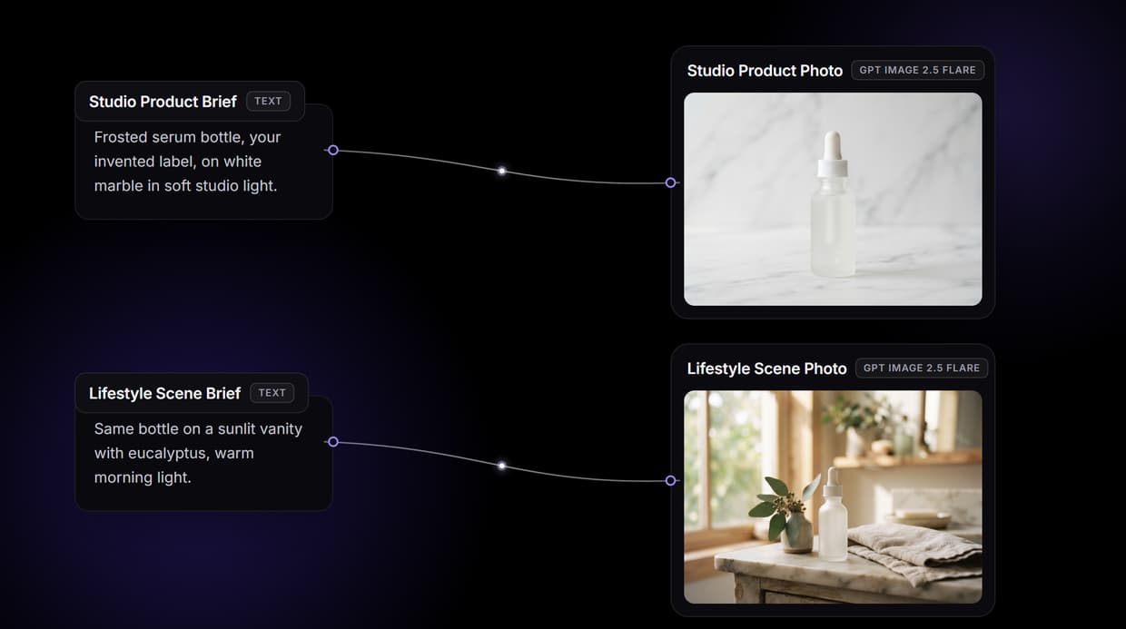 White Label AI Image Software