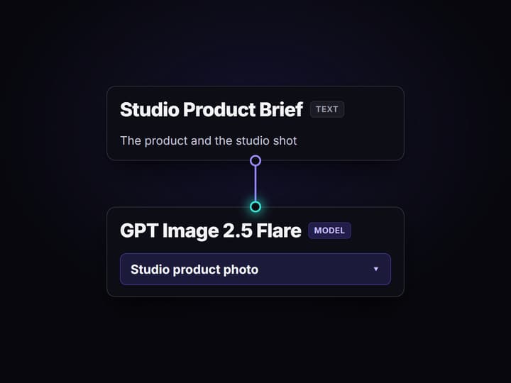 Write the product brief once