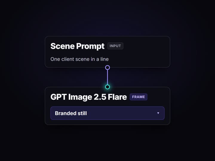 Build the video workflow