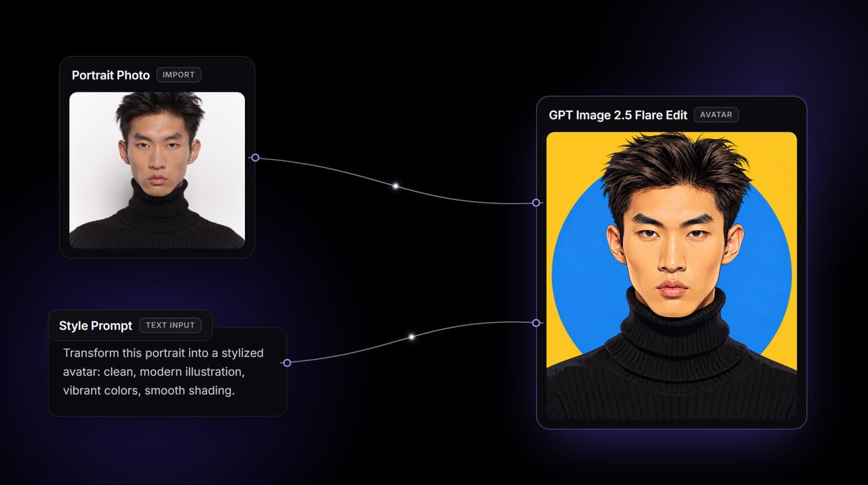 AI Avatar Generator: Make Avatars From a Photo or Text