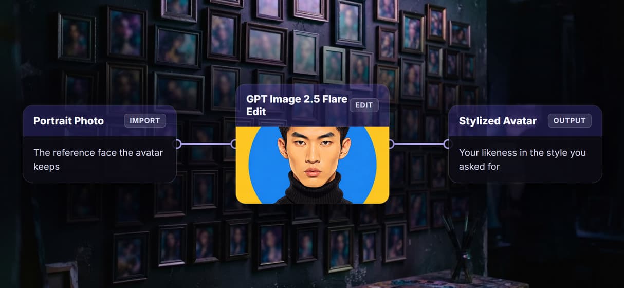 Turn a photo into an avatar