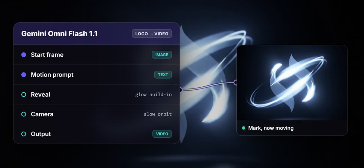 Animate a logo, not a new render