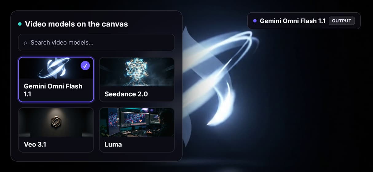 Swap the video model per job