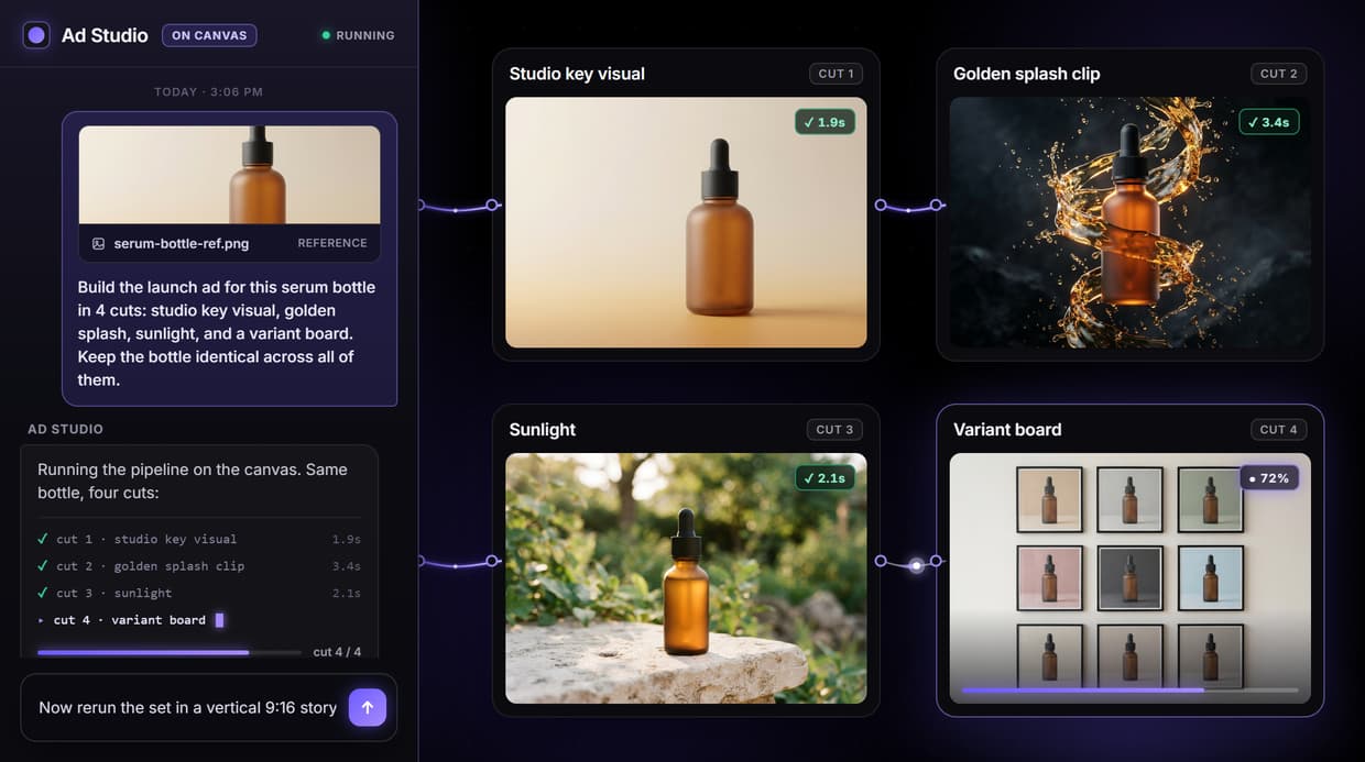 Ad Creative AI