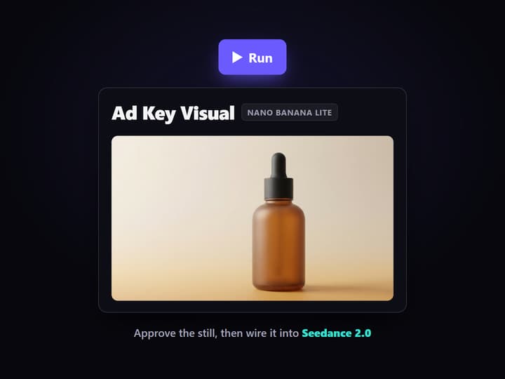 Render the key visual, then the clip