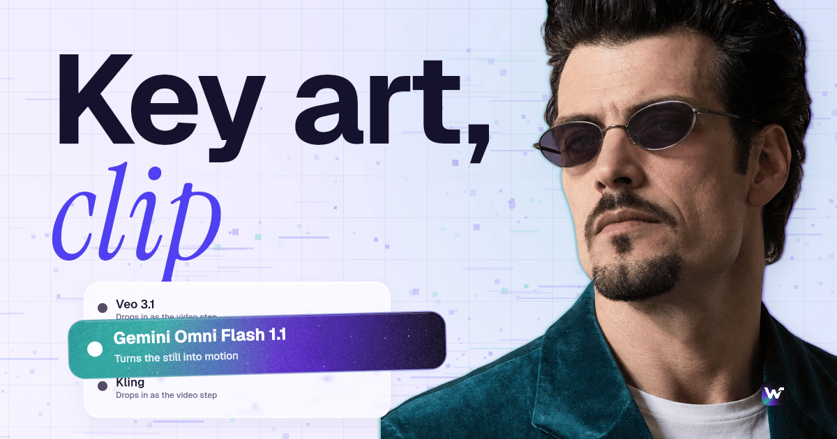 Ad Creative Automation