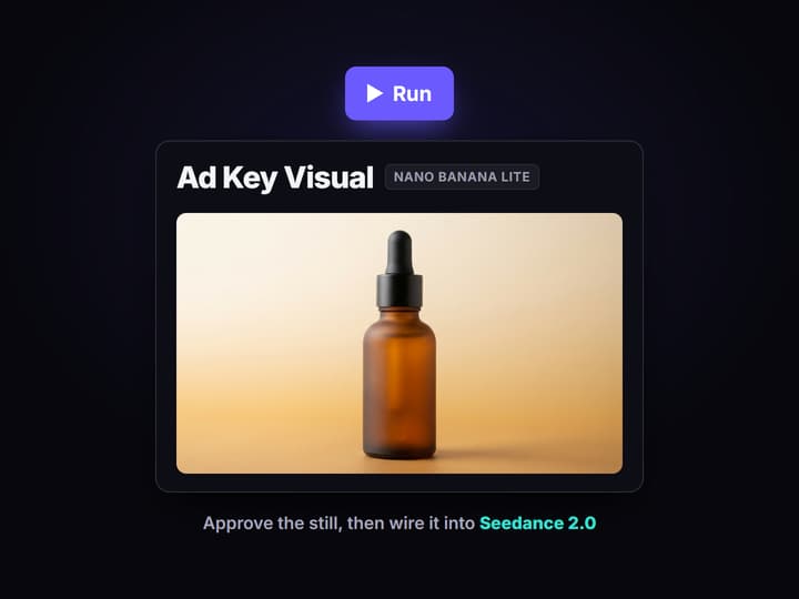 Render the key visual, then the clip