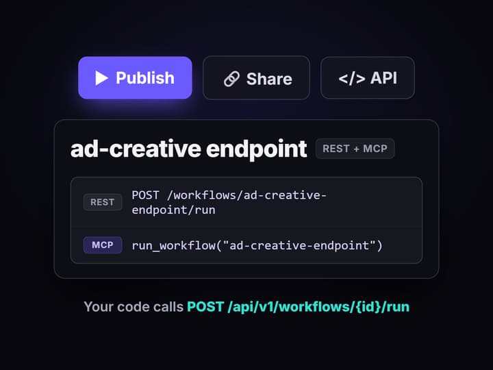 Batch it, swap it, or publish it