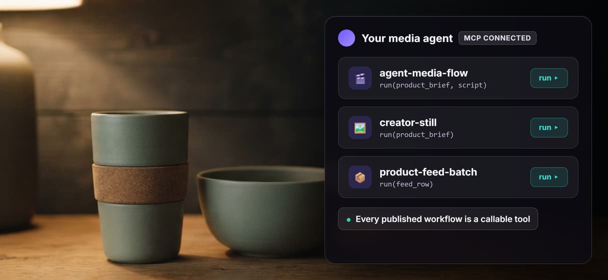 Your agent calls the same graph