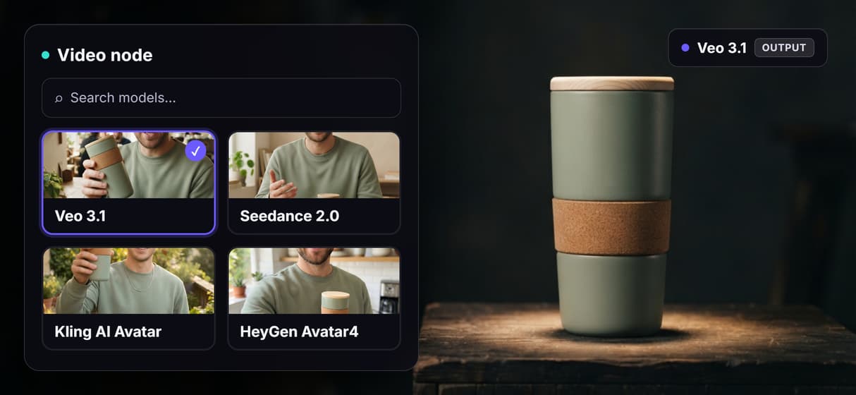 You pick the video model