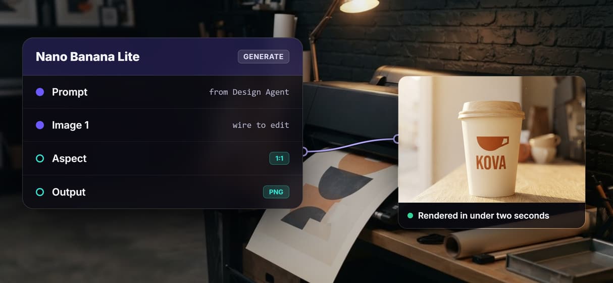 Renders fast enough to iterate