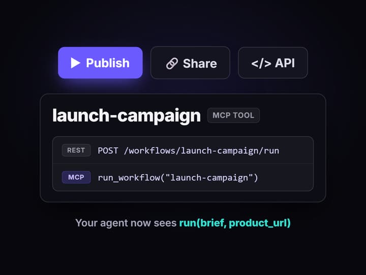 Hand the pipeline to agents