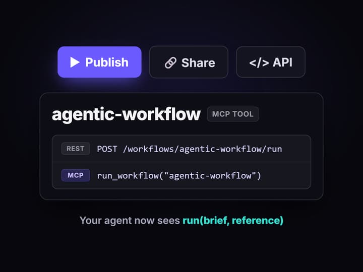 Publish it as a tool