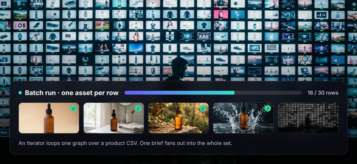 Loop it over a whole feed