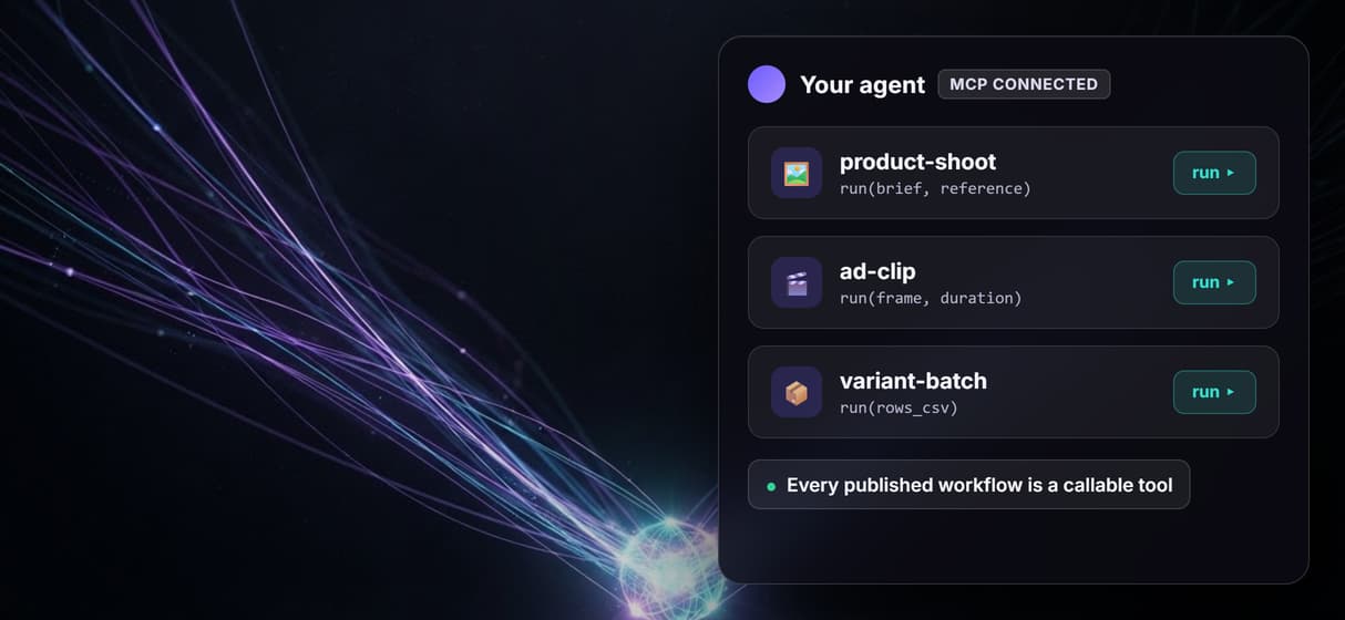Publish once, get a tool